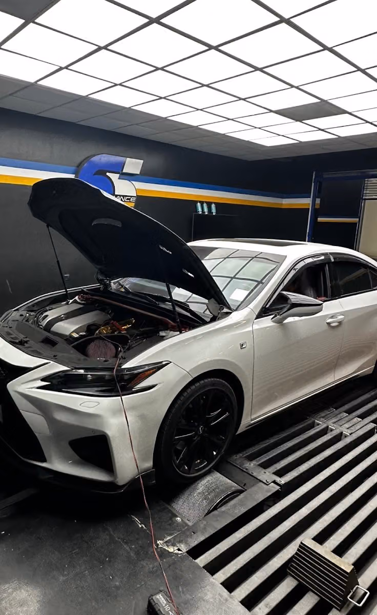 65 performance