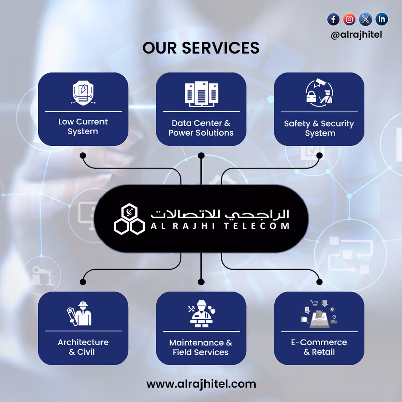 Al Rajhi Telecom Company - Riyadh - Head Office