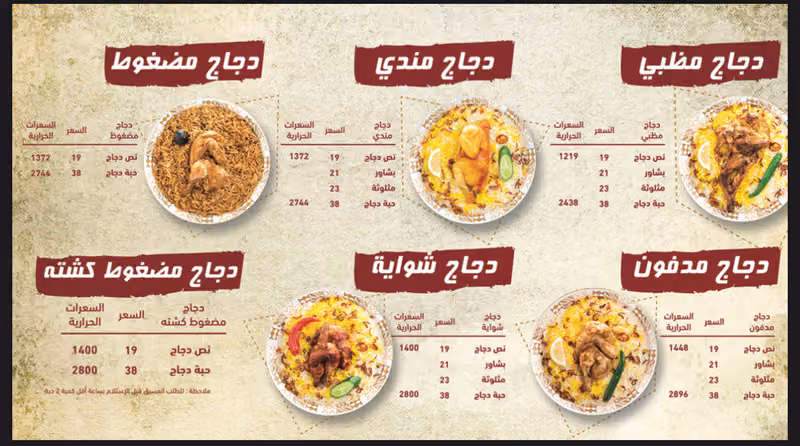 مطاعم السدة
