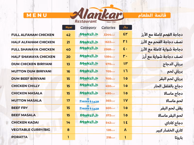 Alankar Restaurant