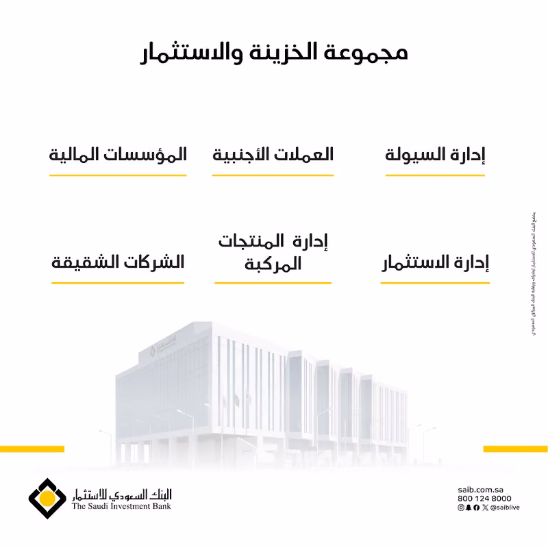 البنك السعودي للإستثمار | المبنى الرئيسي