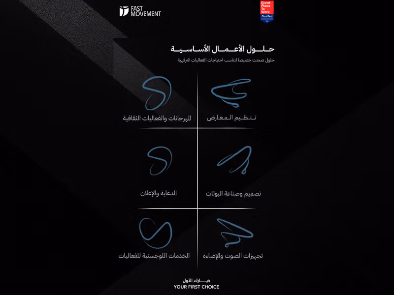 الحركة السريعة لتنظيم المعارض و المؤتمرات