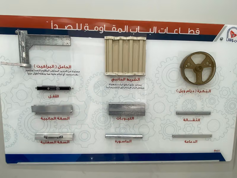 الموسى للأبواب Almoosa Doors