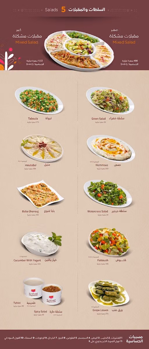الرومانسية -الصناعية