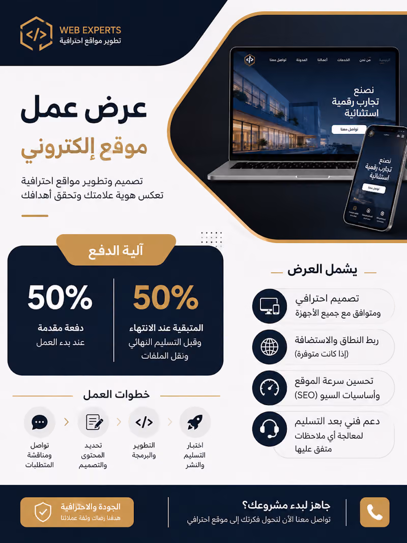 السعداوي للتسويق الإلكتروني