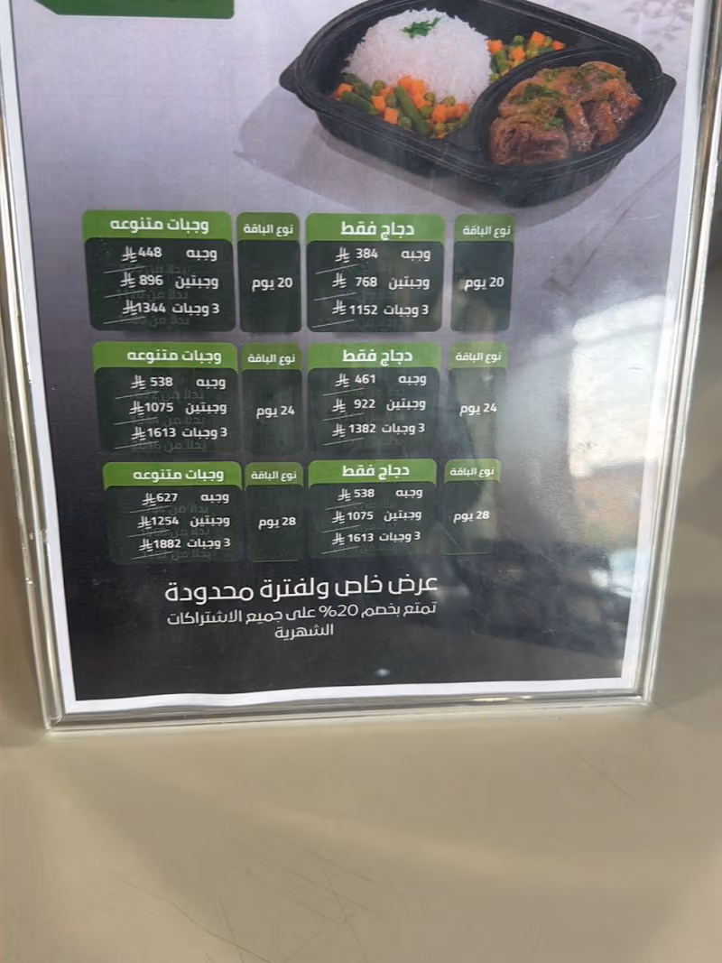 اقل سعرات حرارية