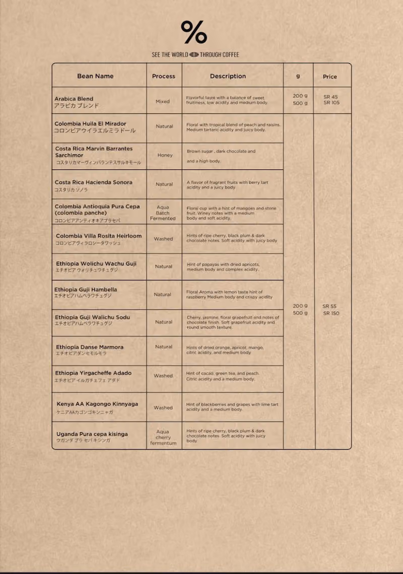 % Arabica Roastery ‎