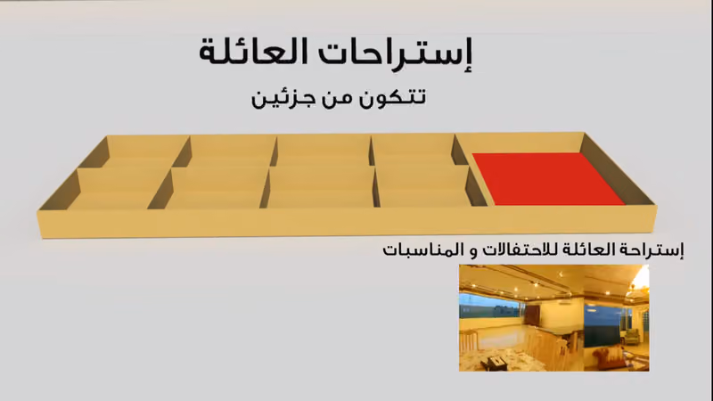 استراحات العائلة حي الرمال للحفلات والمناسبات الخاصه والعامه الراقيه والفخمه
