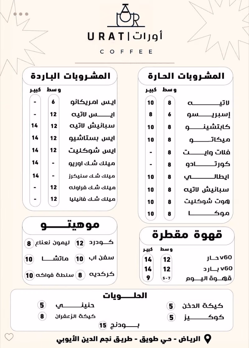 أورات URAT