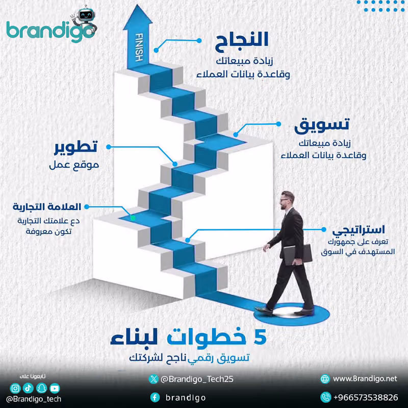 Brandigo