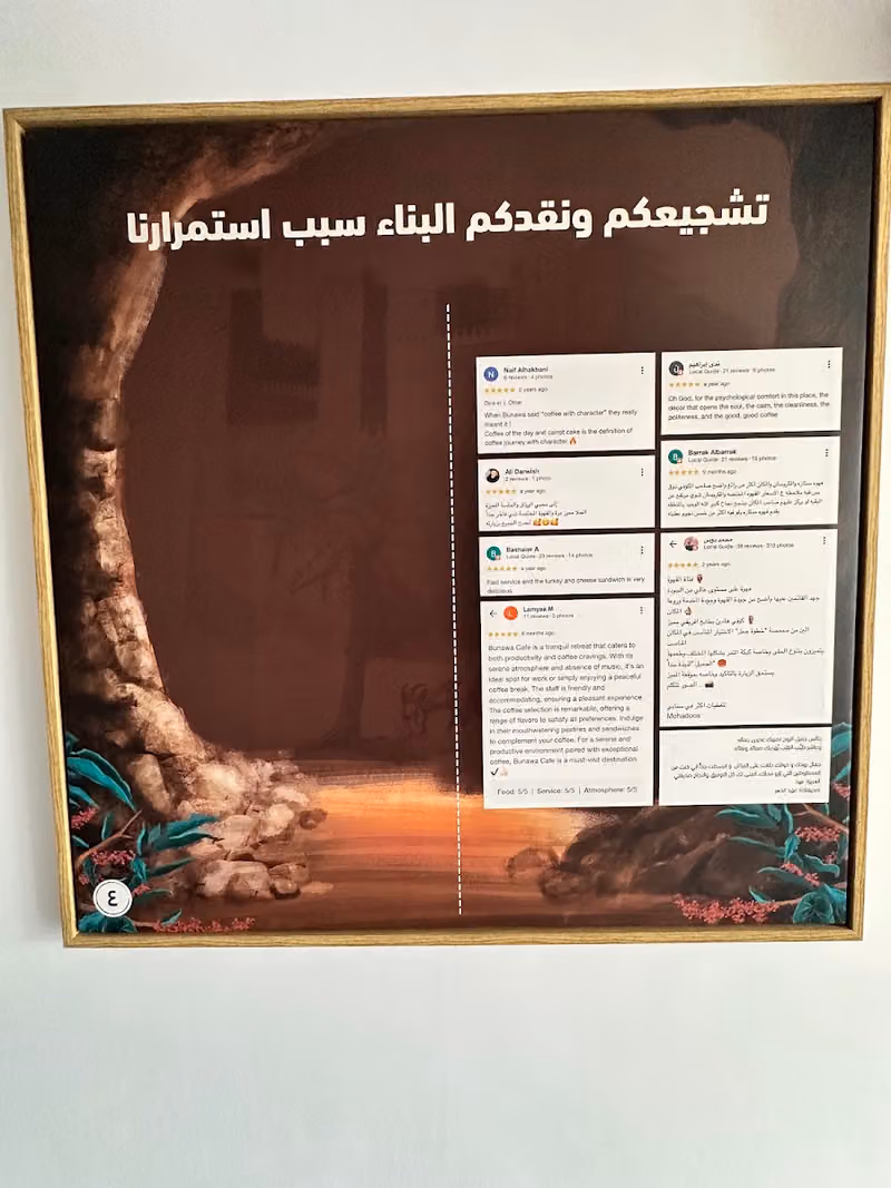 Bunawa Cafe كافيه بوناوا