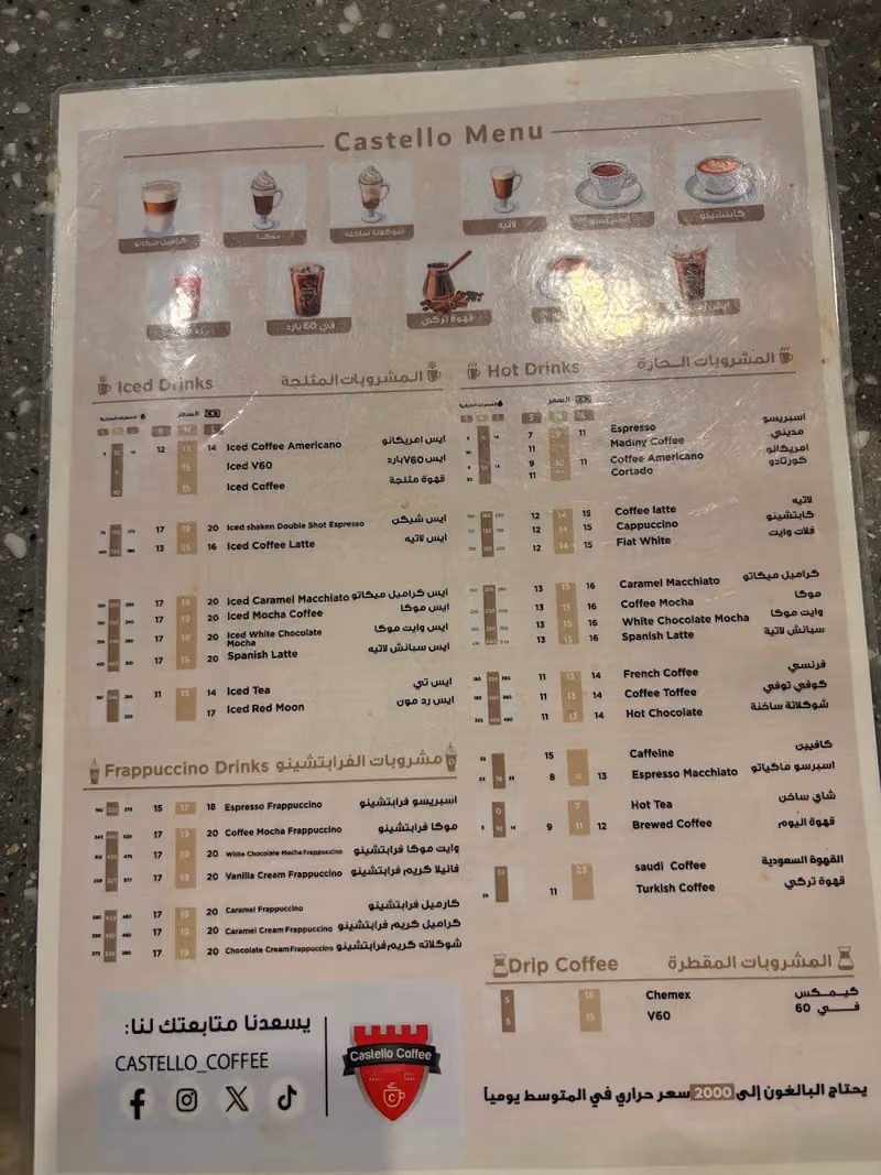 Castello Coffee Qurban || قلعة البن قربان