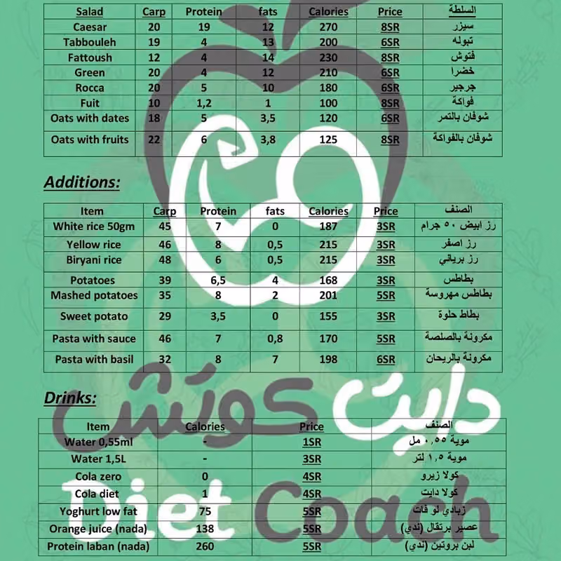 دايت كوتش مطعم صحي|Diet coach