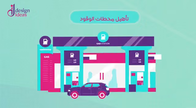 ( Design ideas ) أفكار التصميم للتجارة والتسويق
