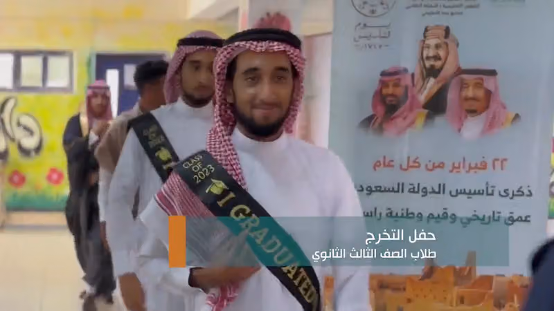 دول العالم للوحدات السكنية المفروشة