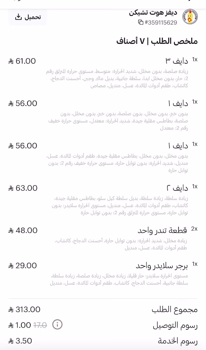 ديڤز هوت تشكن