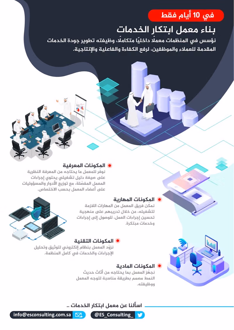 ES Consulting