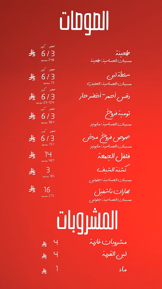 Farookh | فروخ