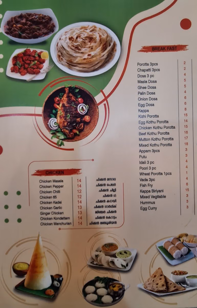 Fatheera Restaurant (Sagar Kerala Restaurant)