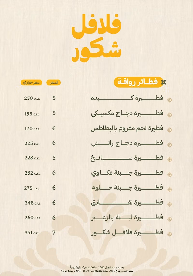 فلافل شكور