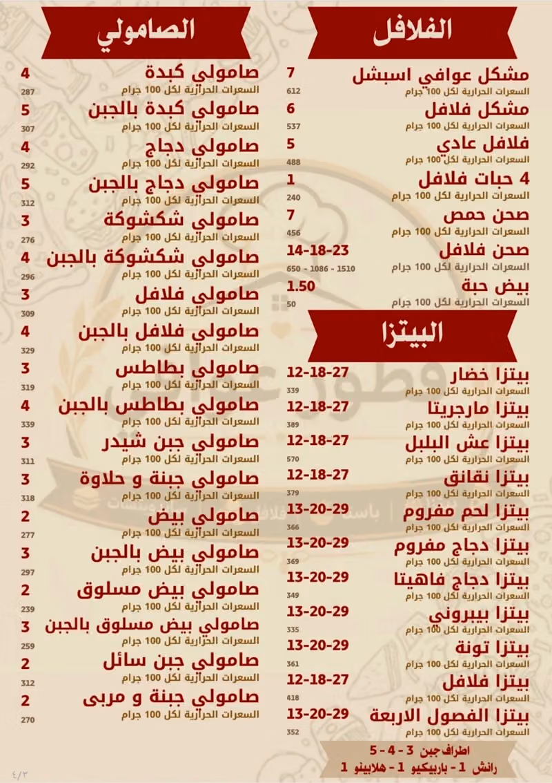 فطور عوافي للوجبات السريعة