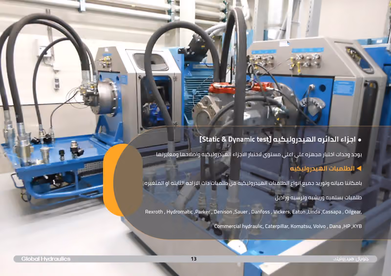 GLOBAL HYDRAULIC POWER صيانة وإصلاح الدوائر الهيدروليكية