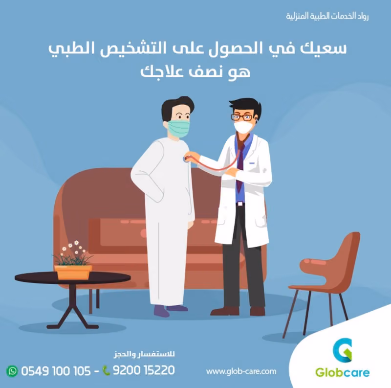 GlobCare