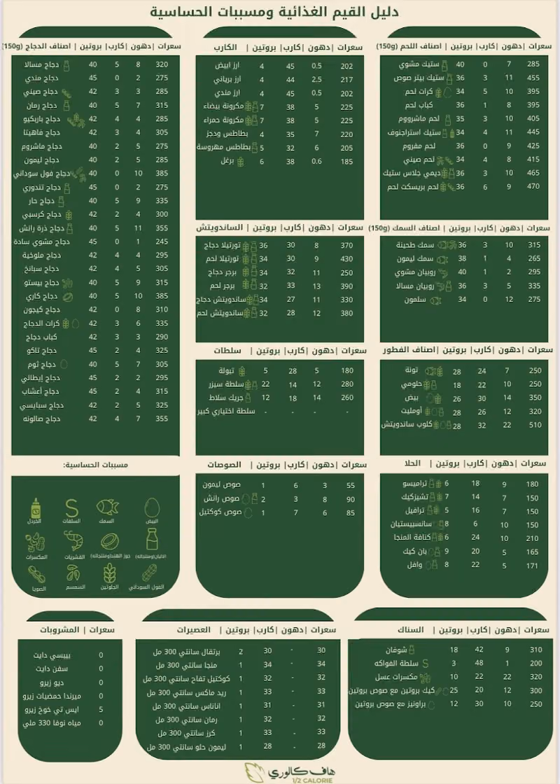 هاف كالوري