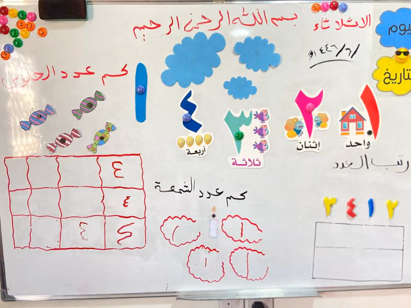 حضانة هيا نبدأ