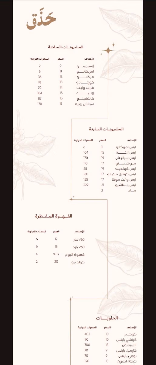 حذق كافيه
