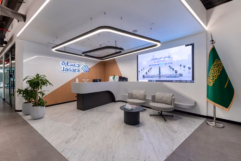 Idworks global