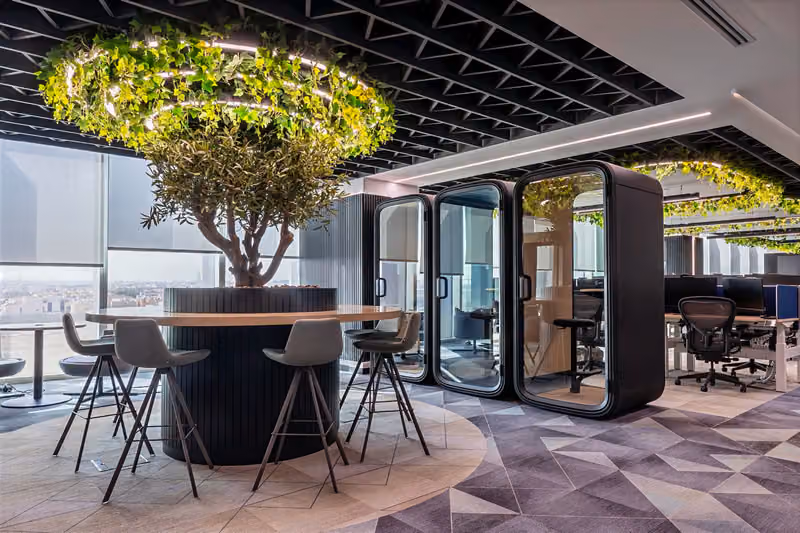 Idworks global