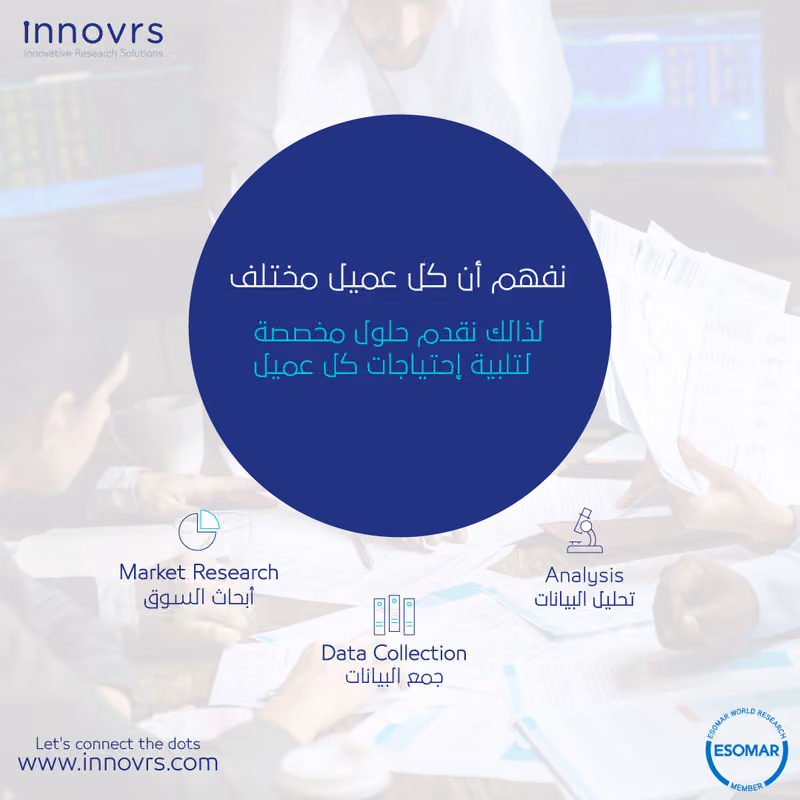Innovrs