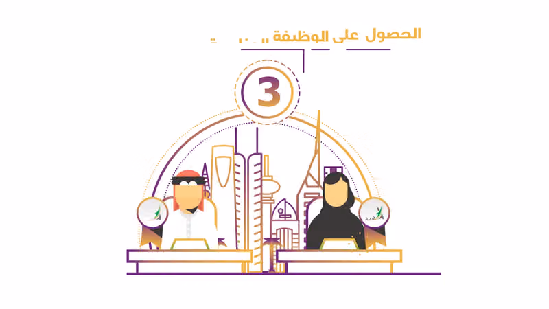 جمعية أعمال للتنمية المجتمعية (المركز الرئيسي)