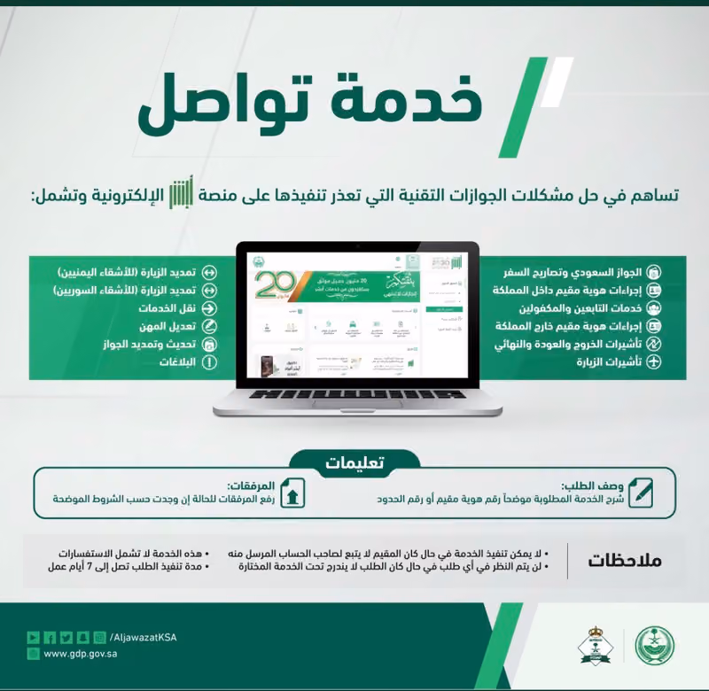 جوازات منطقة الرياض
