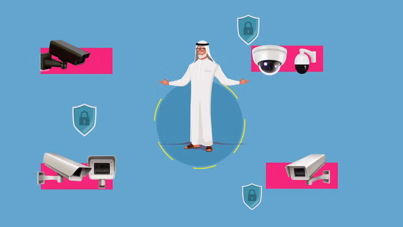 كاميرات مراقبة مؤسسة العماري للانظمة الامنية