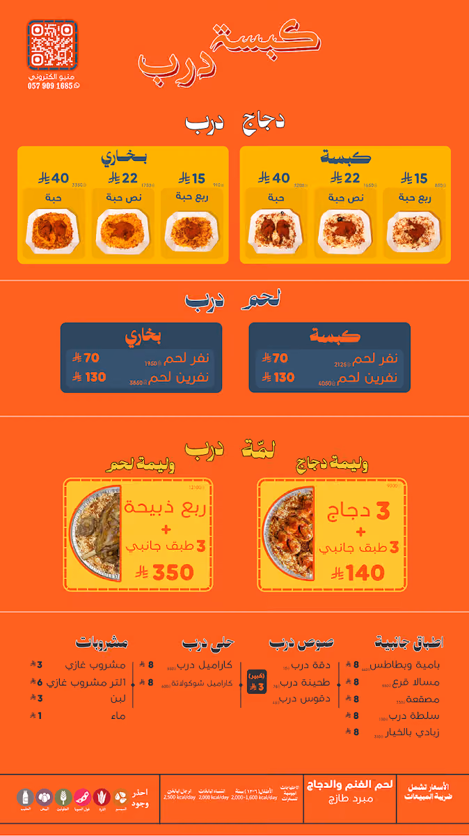 كبسة درب