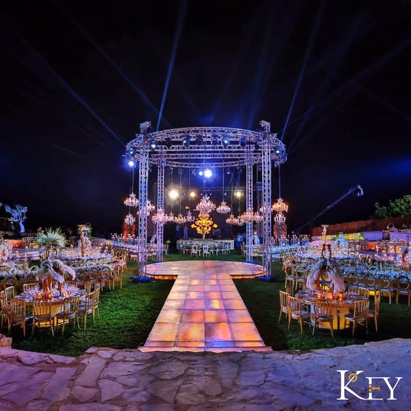 Key Events Management
