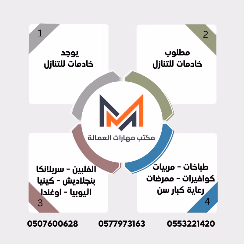 خادمات للتنازل | مكتب مهارات العمالة