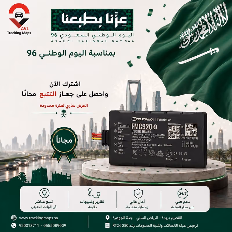 خرائط التتبع لتقنية المعلومات