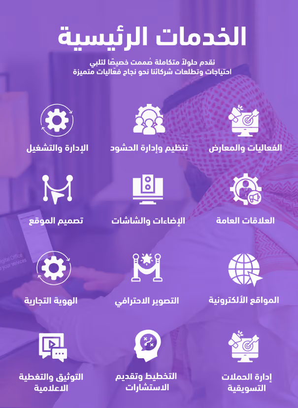خطة الحدث - Event Plan