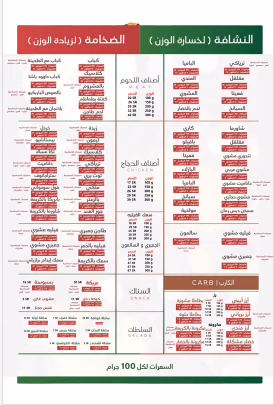كلاسيكو دايت | الرمال