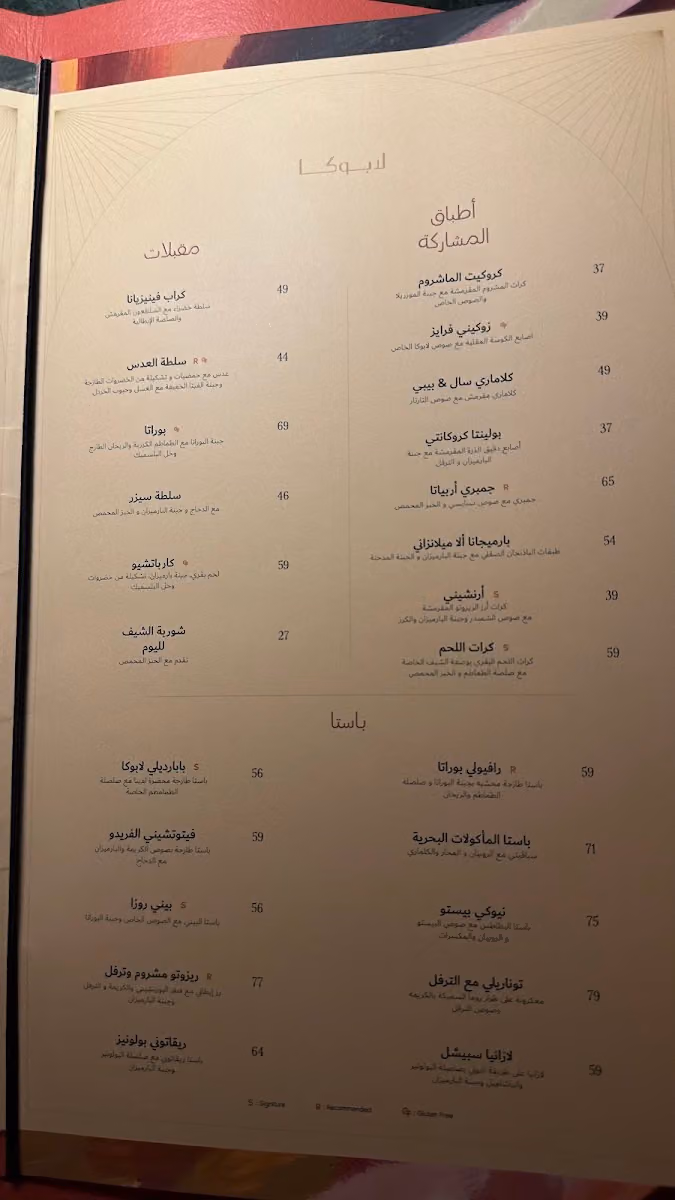 لابوكا