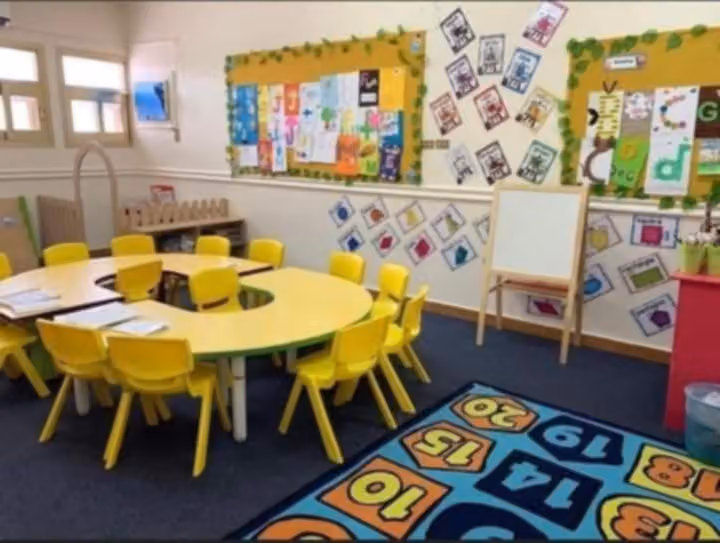 Little Hands Kindergarten حضانة ليتل هاندز