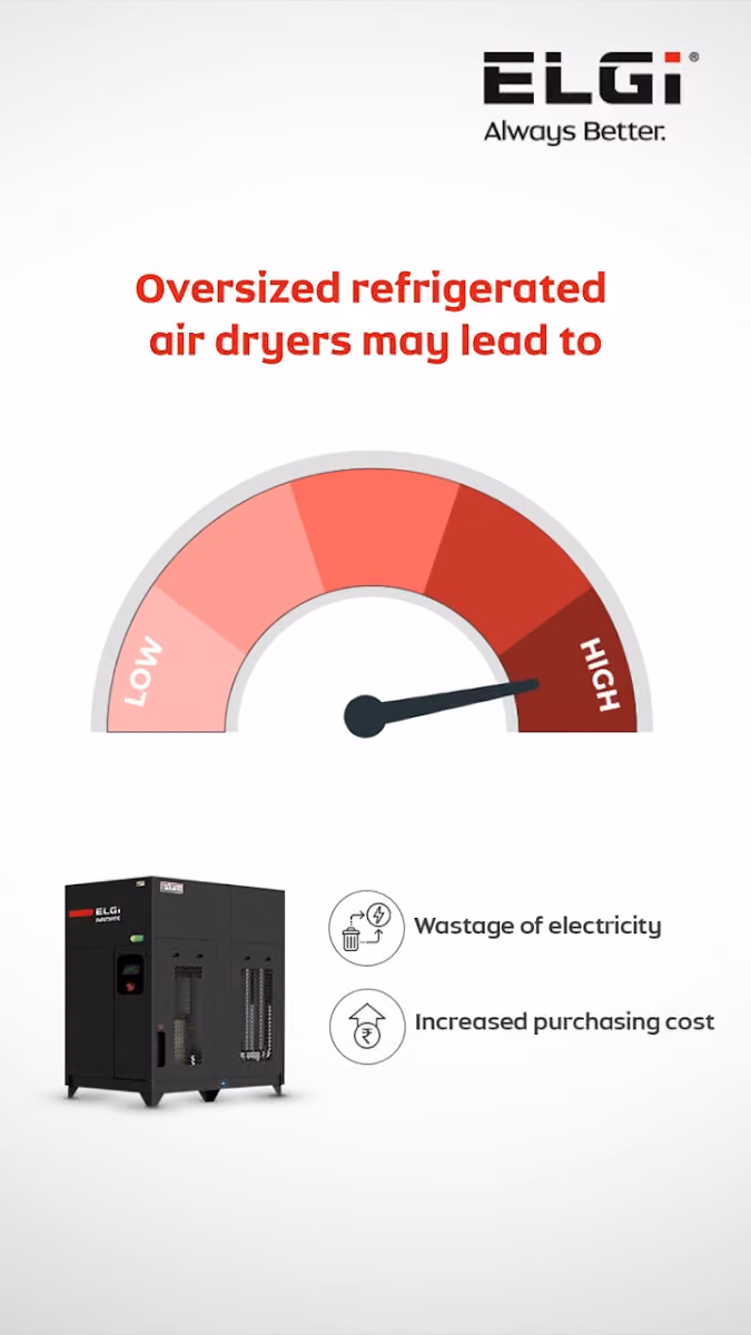 معدات صناعية و ضواغط هواء كمبروسرات ElGi Air Compressors Supplier, Riyadh