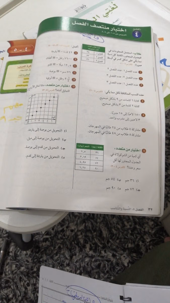 معلم رياضيات وقدرات وجامعة