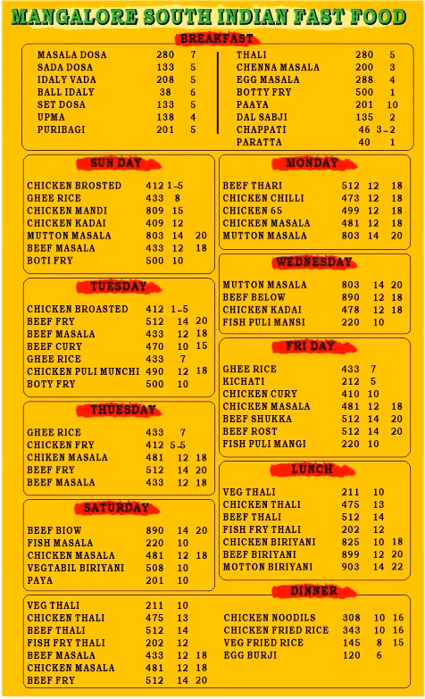 MANGALORE KA19 FAST FOOD