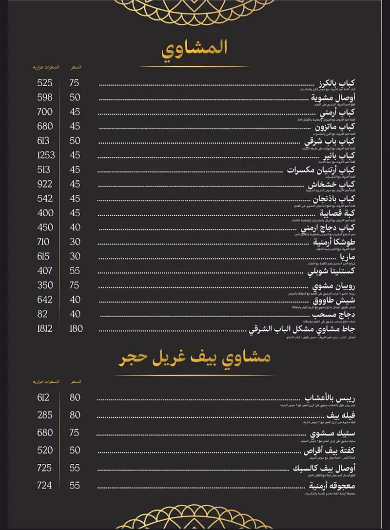 Mataem Albab Alsharqy