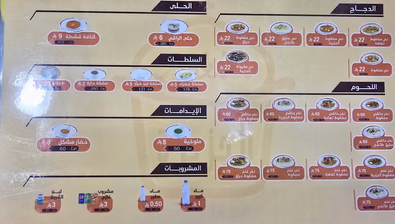مضغوط الجزيرة