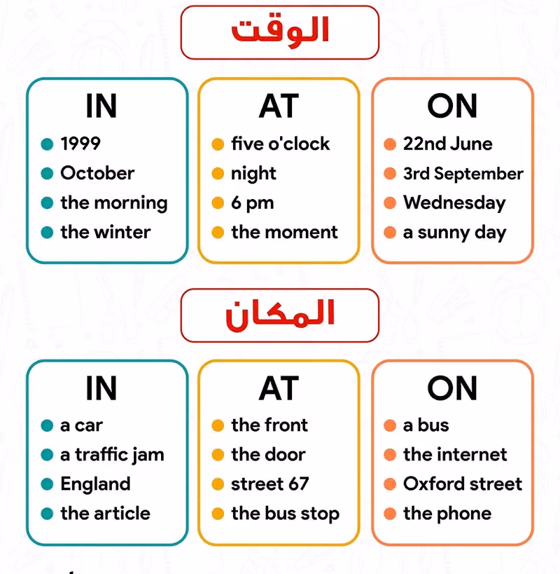 مدرس انجليزي
